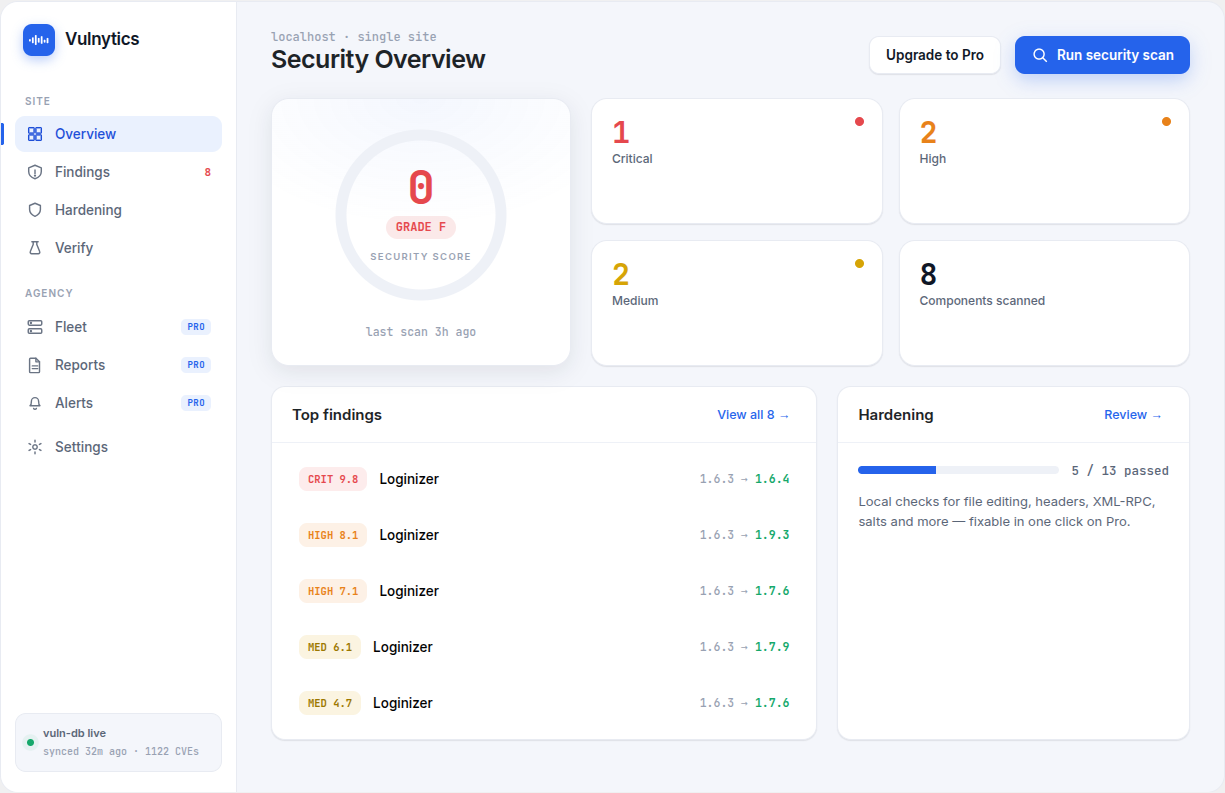 Vulnytics security overview with score ring and severity stats